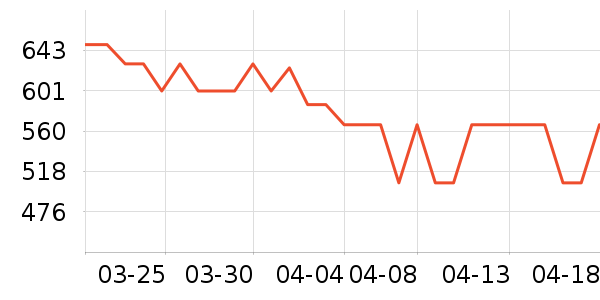 ŷ�ֵ綯��ˢ��ʷ�۸�