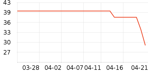 ��ɯŮʿ�ڿ���ʷ�۸�