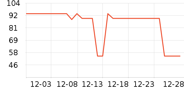 ��ɯ˯��/�Ҿӷ���װ��ʷ�۸�