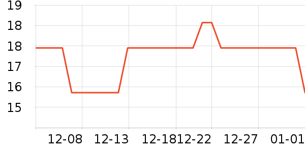 ������ϴ�»������ʷ�۸�