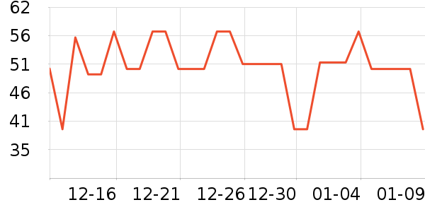 С��͡���ʴ���/������ʷ�۸�