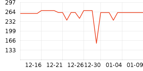 ����������/������ʷ�۸�