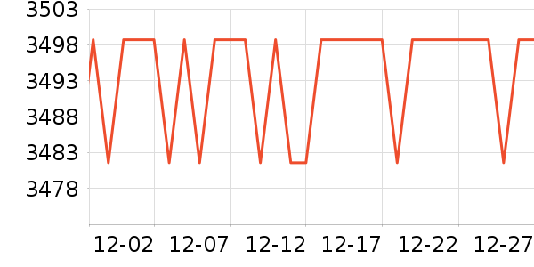 ����������ʷ�۸�