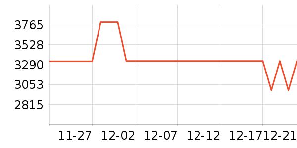 OPPO�ֻ���ʷ�۸�