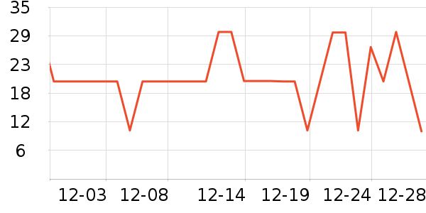 �ǰͿ˿���/�̲���ʷ�۸�