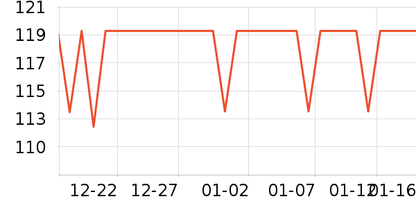 ���˴�������ʷ�۸�