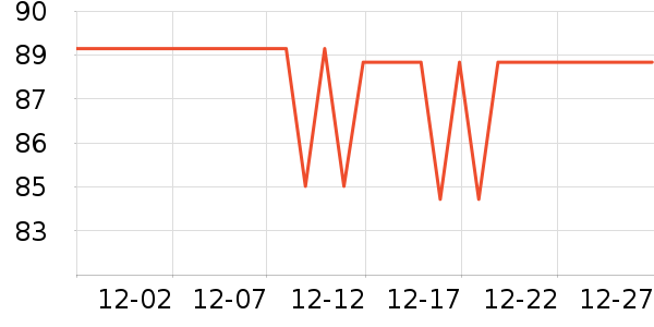 ����ͼ���������ʷ�۸�