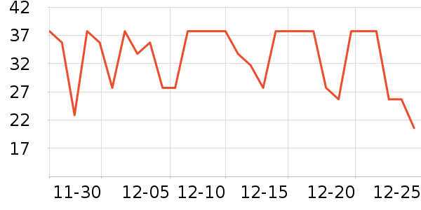 ����ݯ�����Ʒ��ʷ�۸�