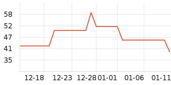 �˶�ˬ��ů������ʷ�۸�