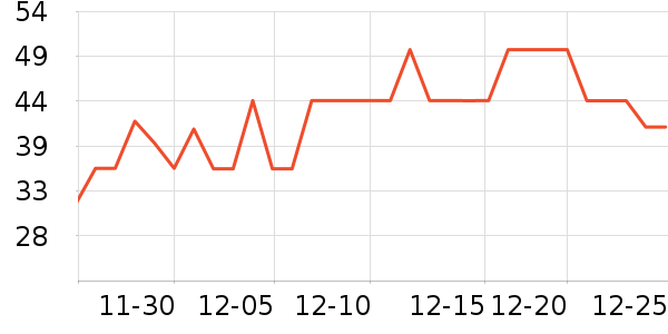 ������������ʷ�۸�