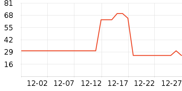 ʥũ������ʷ�۸�