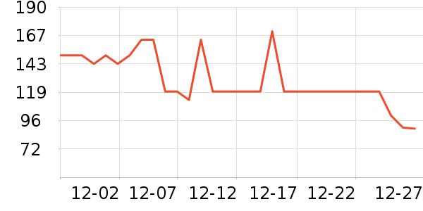 ������ɽ����ʷ�۸�