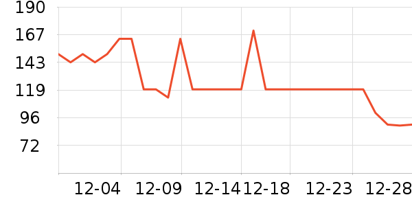 ������ɽ����ʷ�۸�