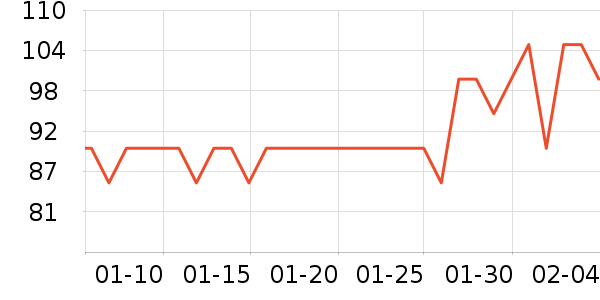 ������ɽ����ʷ�۸�