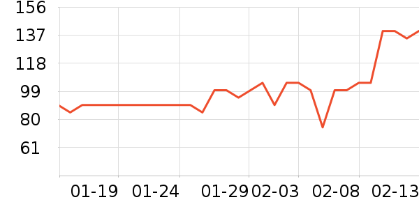 ������ɽ����ʷ�۸�