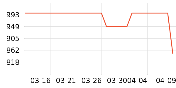 �����������ʷ�۸�