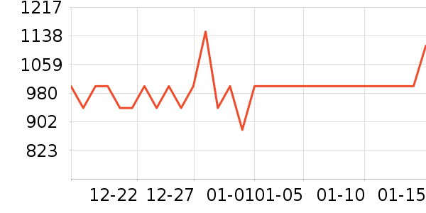 �����������ʷ�۸�