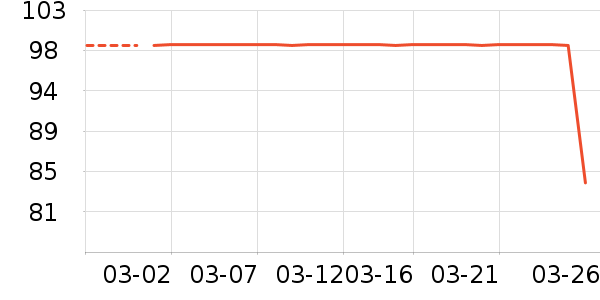 ������������/�綯�ϰ���ʷ�۸�