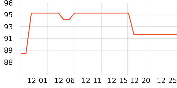 ������������/�綯�ϰ���ʷ�۸�