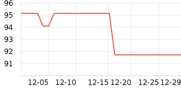 ������������/�綯�ϰ���ʷ�۸�