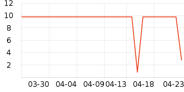 �������˱�����ʳ��ʷ�۸�