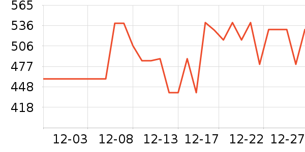 �ղ�������;����ʷ�۸�