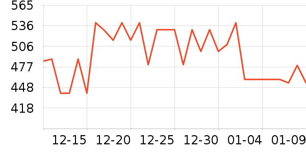 �ղ�������;����ʷ�۸�