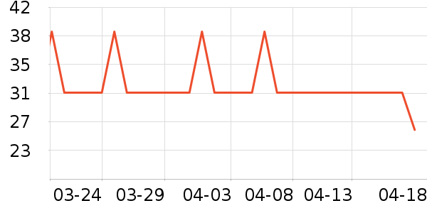 ��è��ë��/������ʷ�۸�