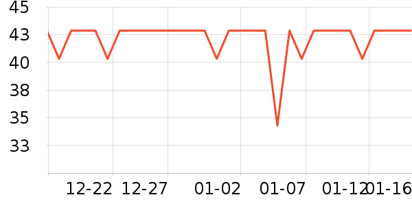 ţ��/��Ʒ��ʷ�۸�