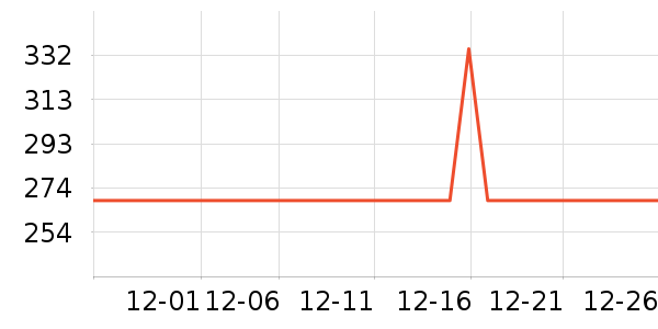 ����Ȼ�ذ���ʷ�۸�