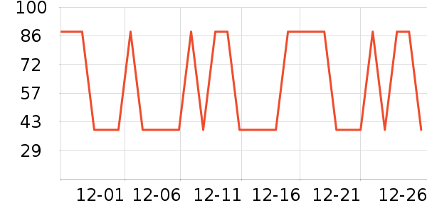 ������������ʿ����Ь��ʷ�۸�