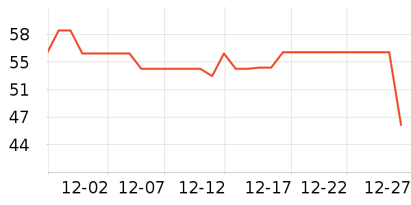 ʿ�����ɿ�����ʷ�۸�