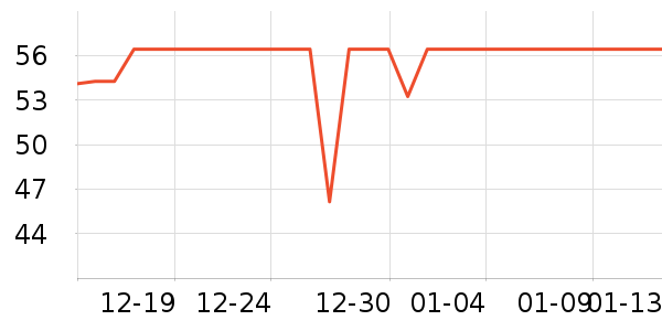 ʿ�����ɿ�����ʷ�۸�