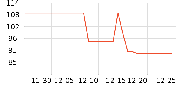 ��ɪ�۱���ʷ�۸�