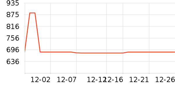 ��ɯ��ˮ����ʷ�۸�