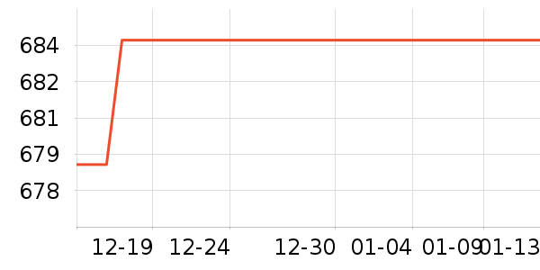 ��ɯ��ˮ����ʷ�۸�