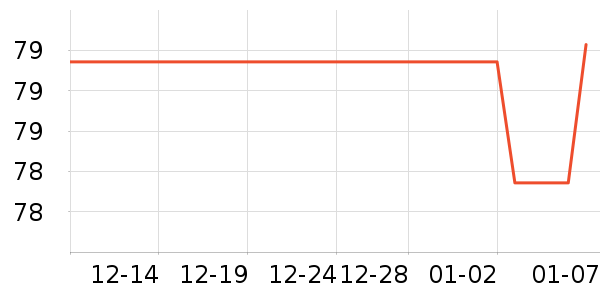 ˶ɭ����������ʷ�۸�