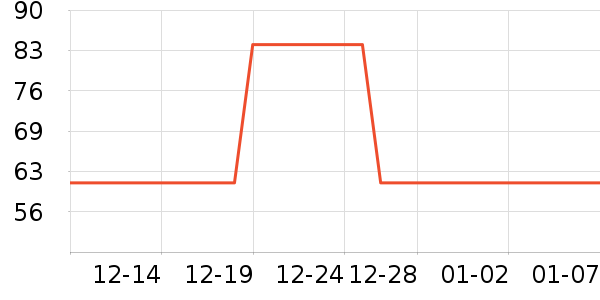 ˶ɭ����������ʷ�۸�