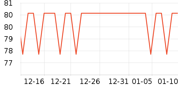 ��¡���/������ʷ�۸�