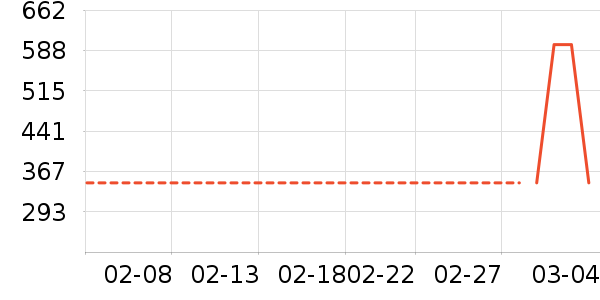 ���ڼп���ʷ�۸�