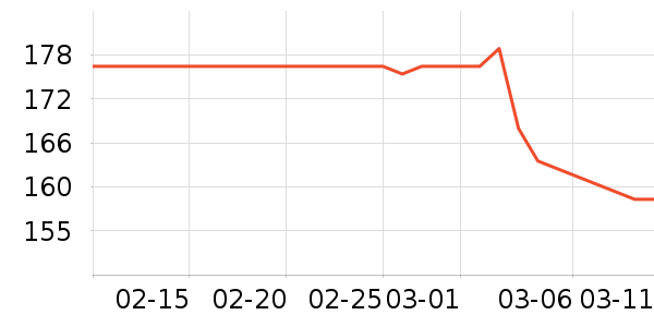 ������ʷ�۸�