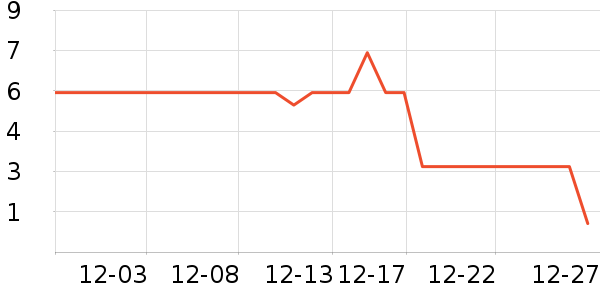 ����Ʒ�ƾ�����ζ��ʷ�۸�