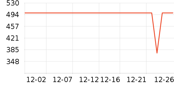 ��Ϊ�綯��ˢ��ʷ�۸�