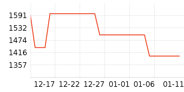 ������ѡ���޷���ʷ�۸�