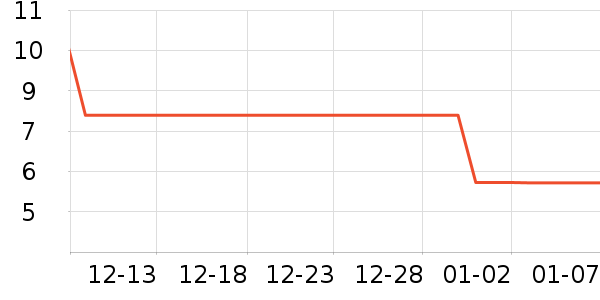 ����������ʷ�۸�