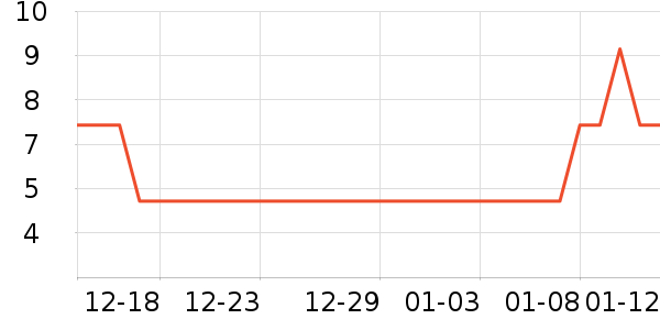 ����Ʒ������������Ʒ��ʷ�۸�