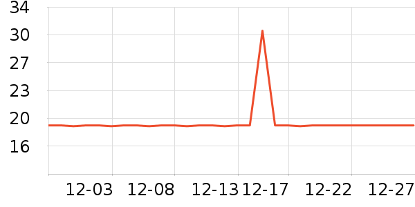 ��ɽ������Ʒ��ʷ�۸�