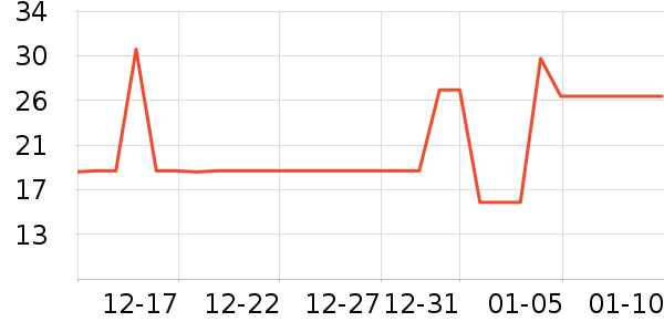 ��ɽ������Ʒ��ʷ�۸�