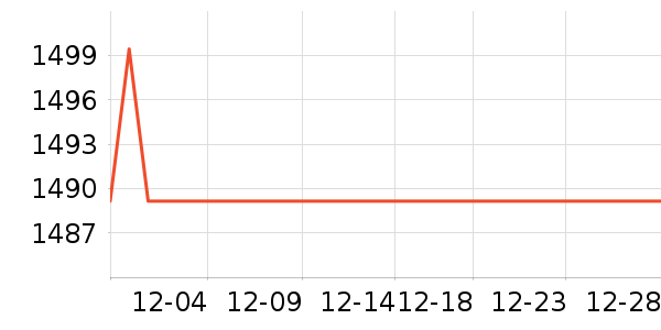 ę́�׾���ʷ�۸�