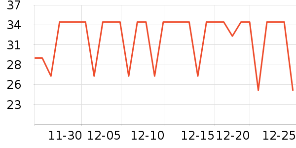 QQ��ţ��/��Ʒ��ʷ�۸�